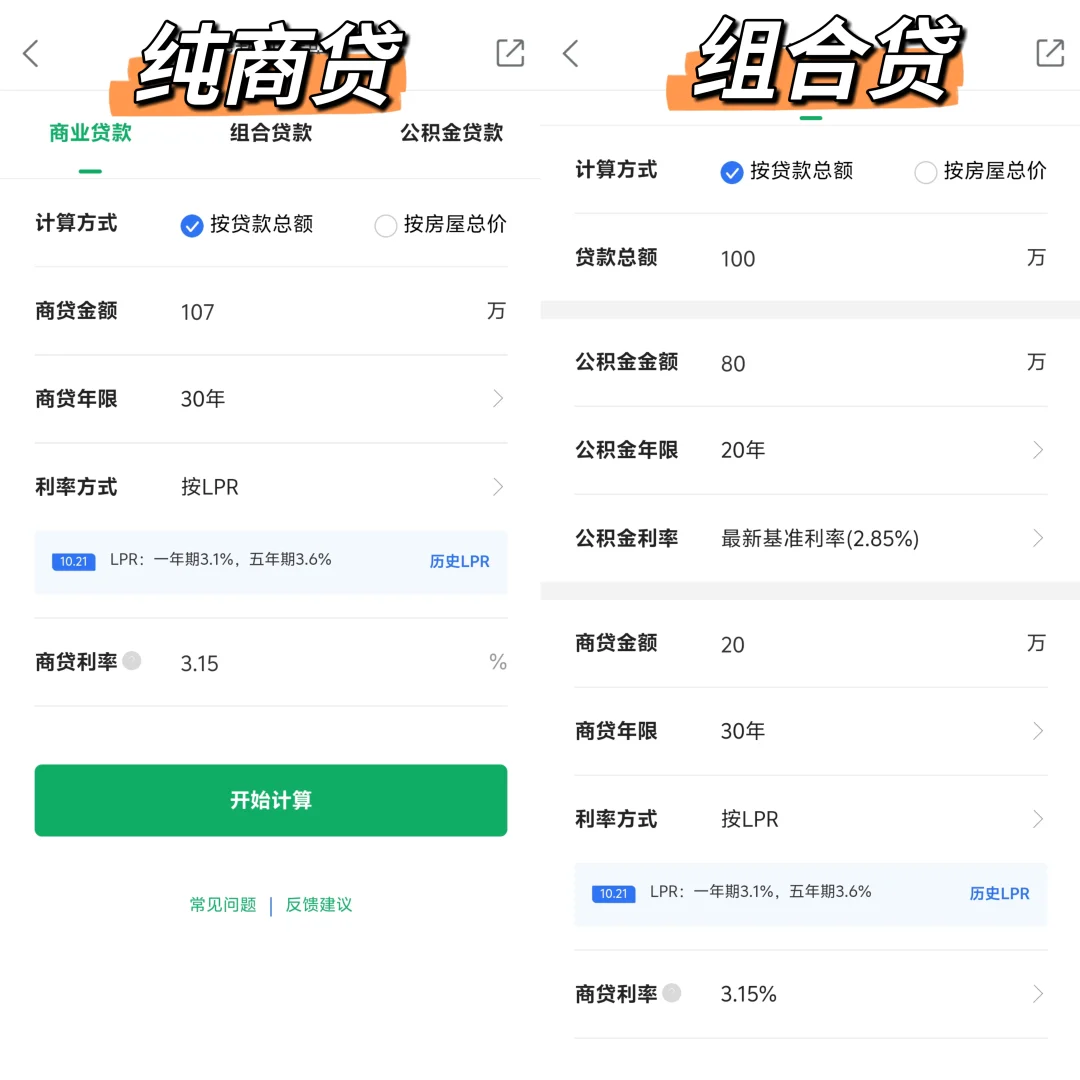 纯商贷vs组合贷，21万低首付上车攻略！