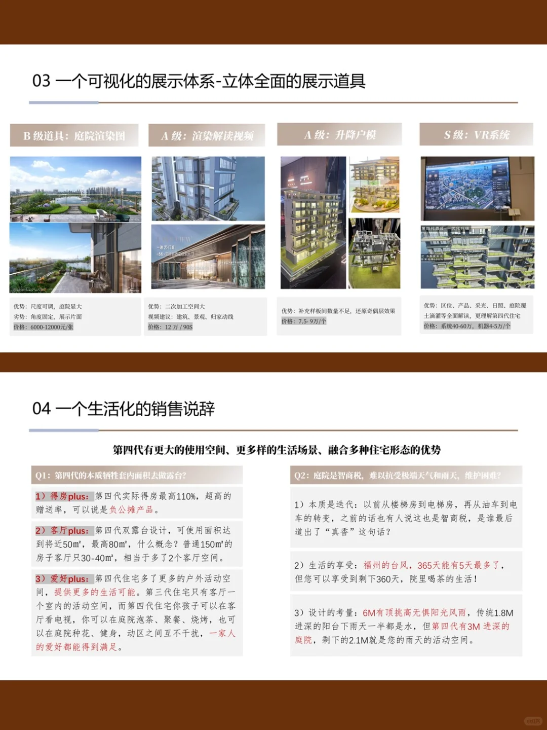 地产营销丨第四代住宅价值展示策略