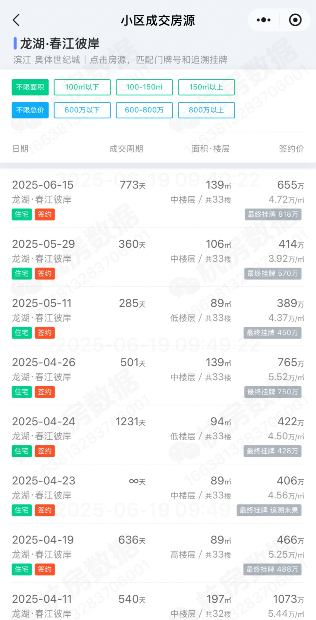 滨江奥体/萧山钱江世纪城二手5月成交一览