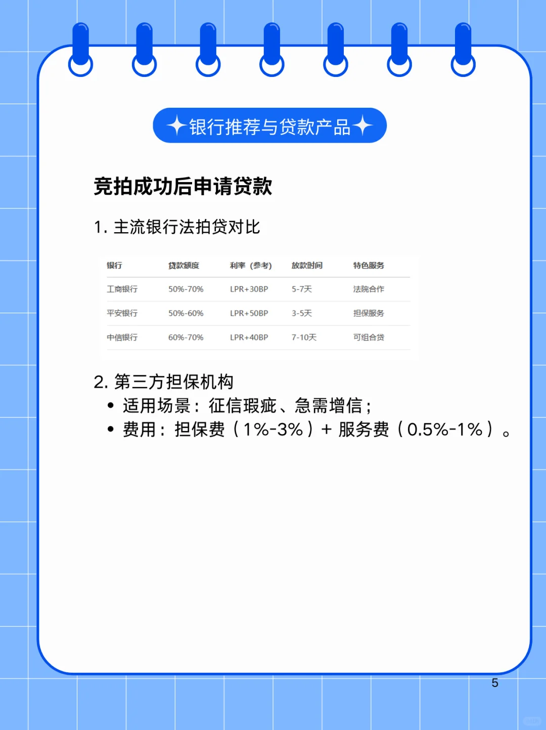 法拍房贷款攻略，全是干货