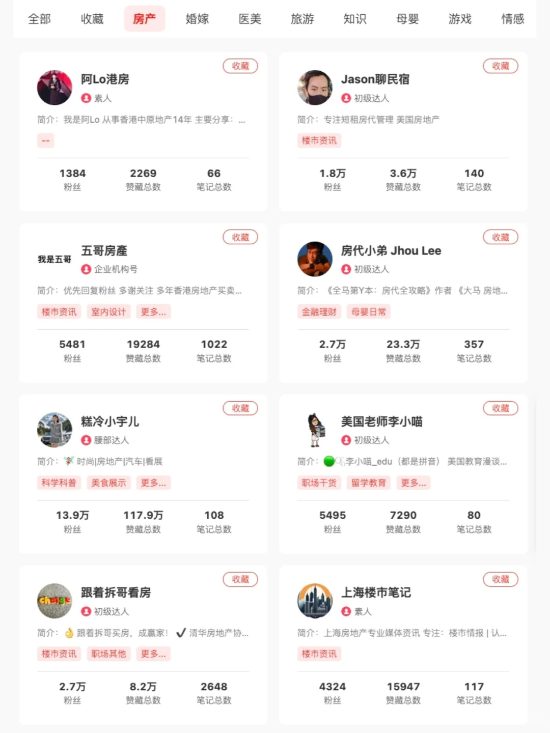 房地产博主对标账号合集