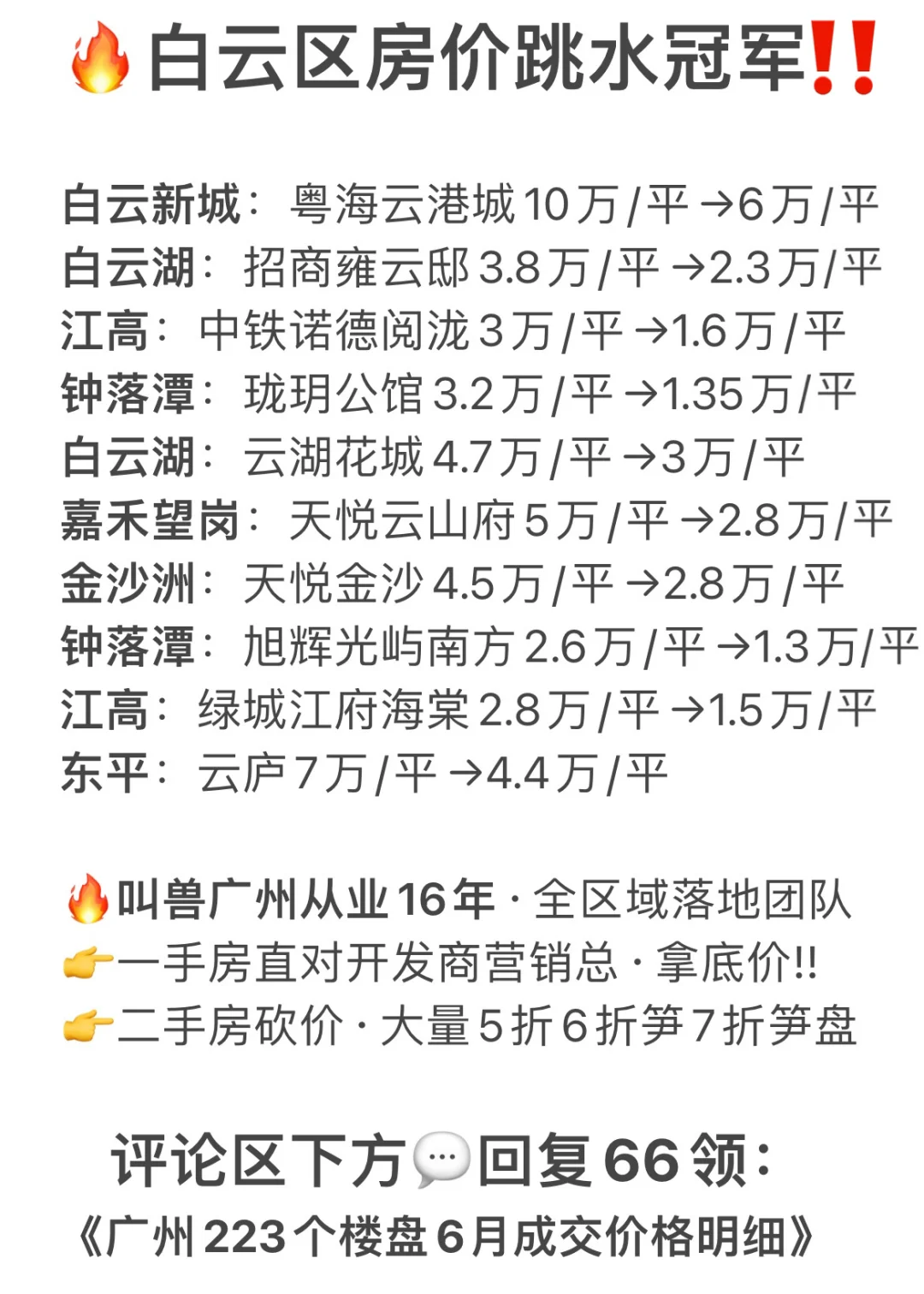 🔥收藏‼️广州这些楼盘，房价跳水幅度最大‼️