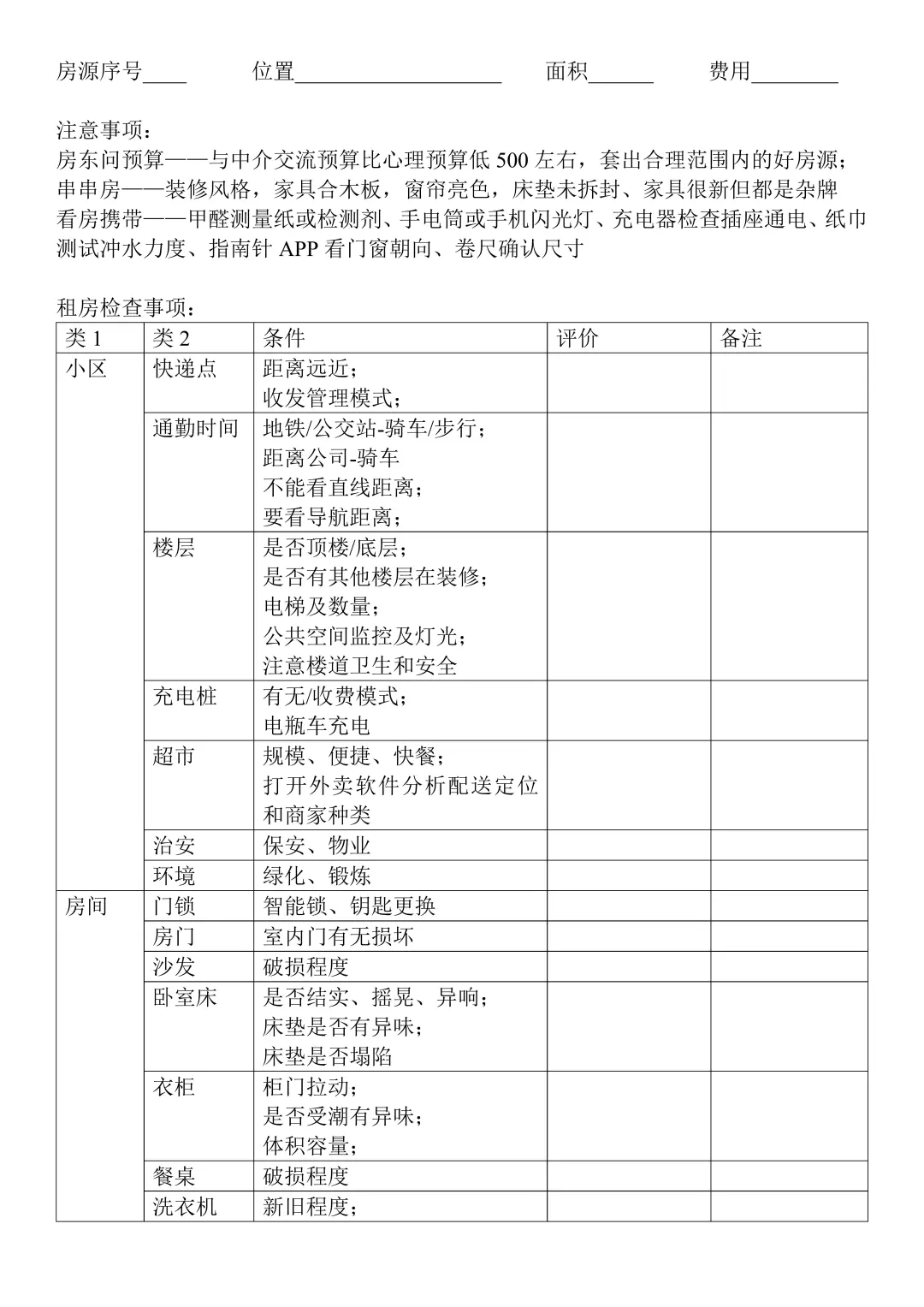 租房看房To do list