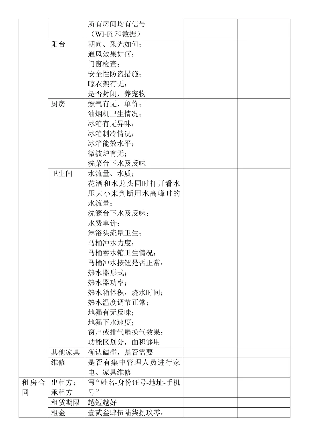租房看房To do list