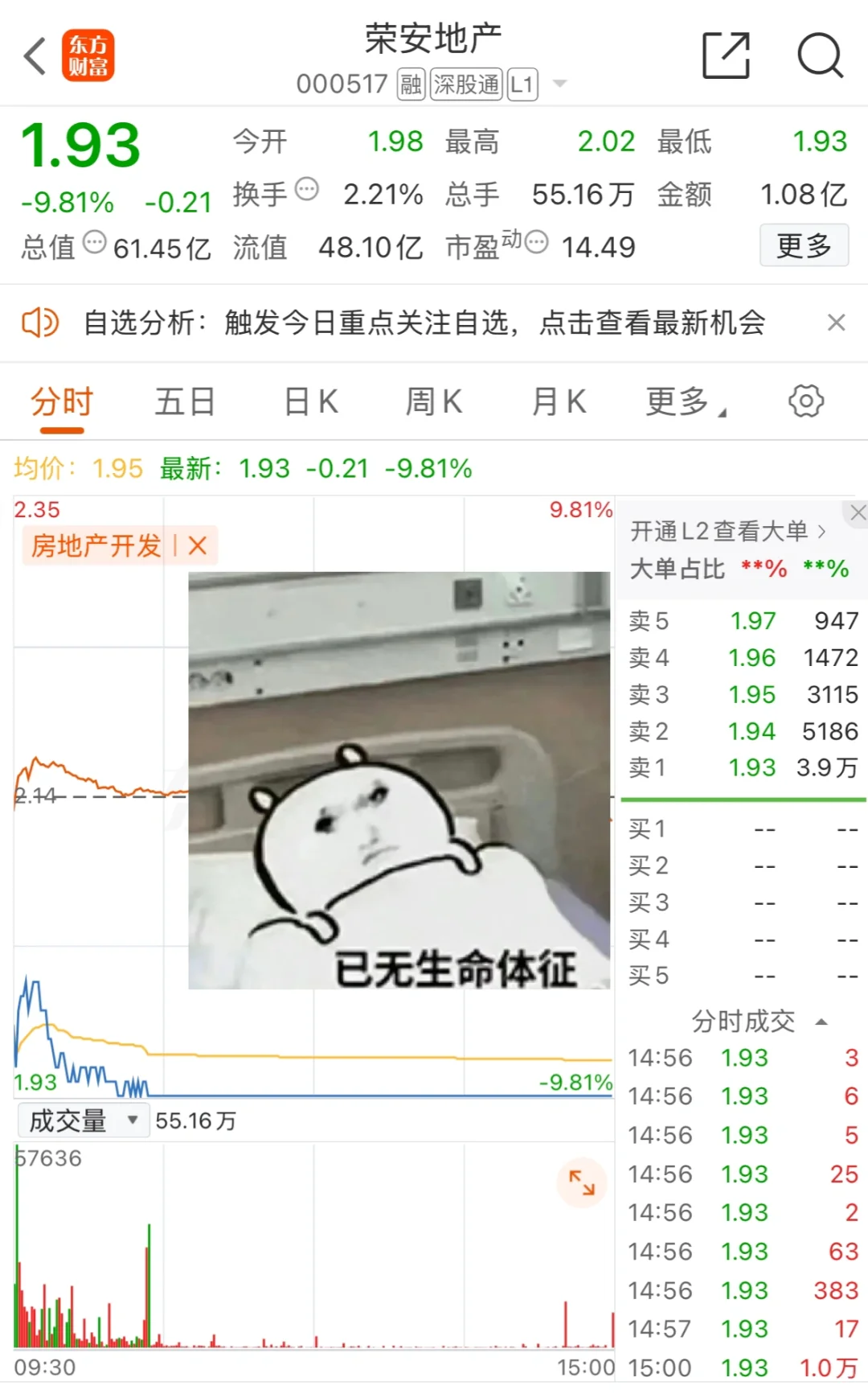 都忘了今天还是交易日了打开软件吃了个跌停
