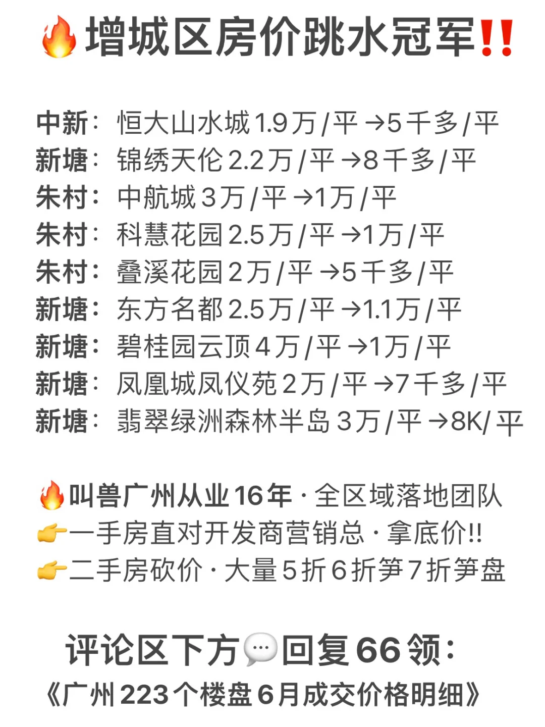 🔥收藏‼️广州这些楼盘，房价跳水幅度最大‼️