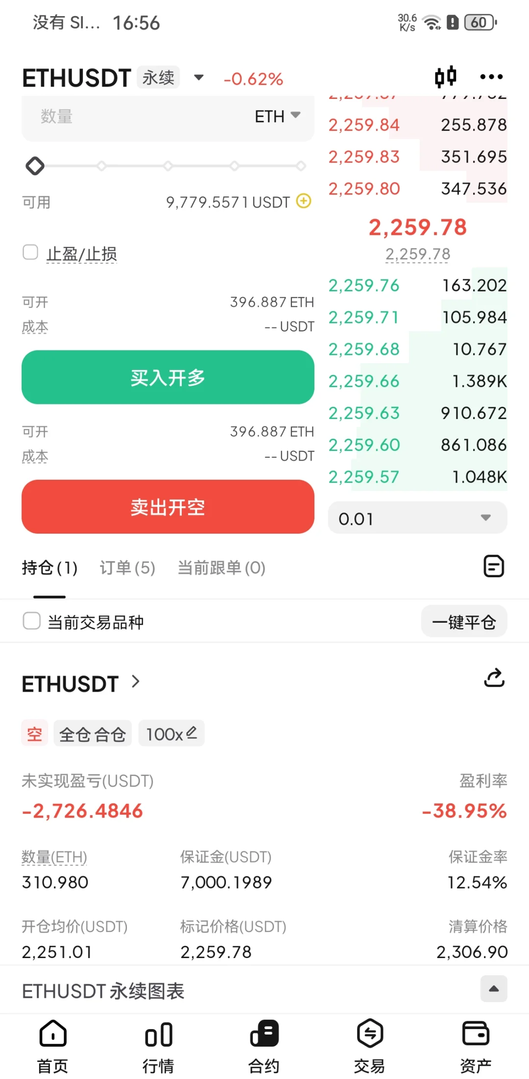 女大被套住！
