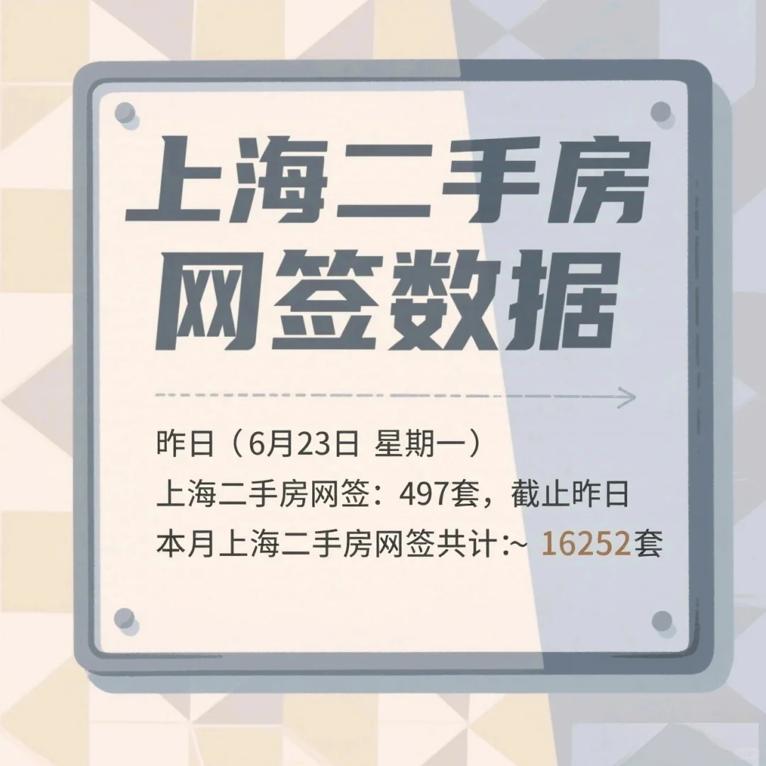上海二手房市场稳健前行！6月23日网签497套