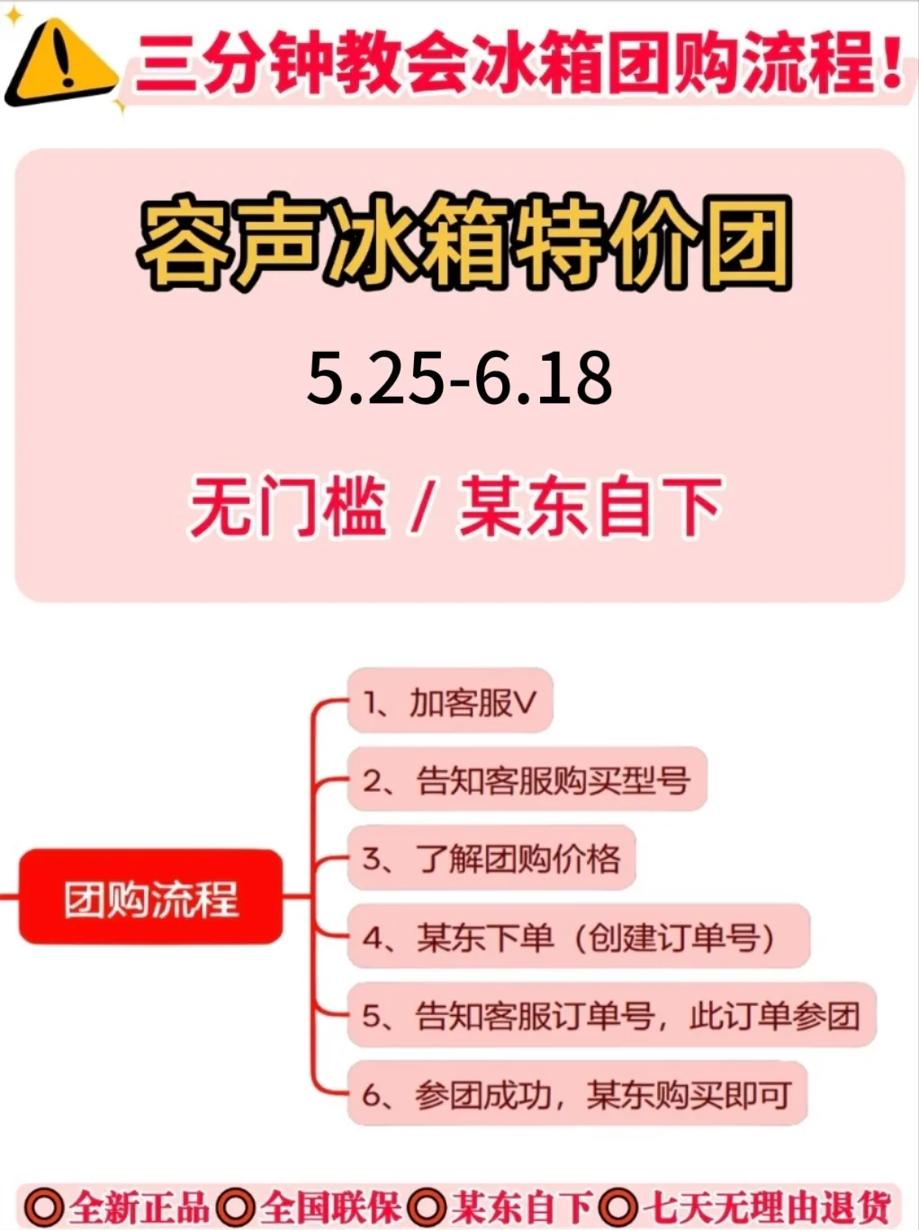 千万不要直接买❗容声冰箱好价开团省赢了