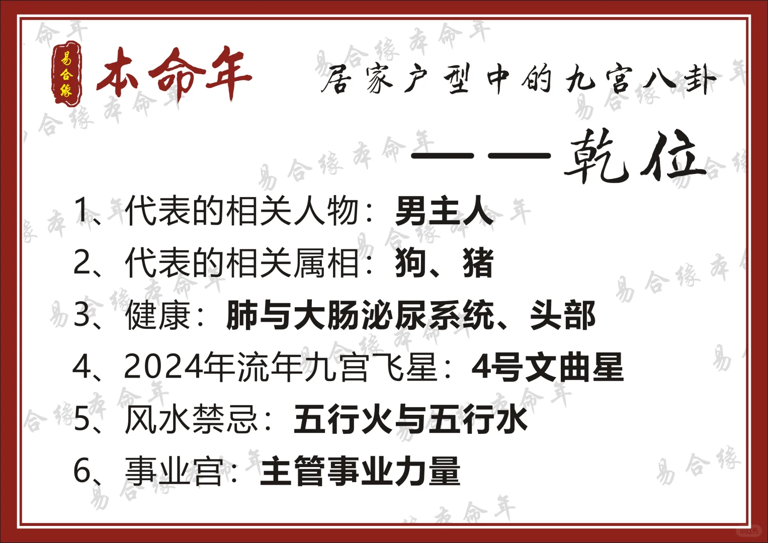 居家户型图西北方位完整版