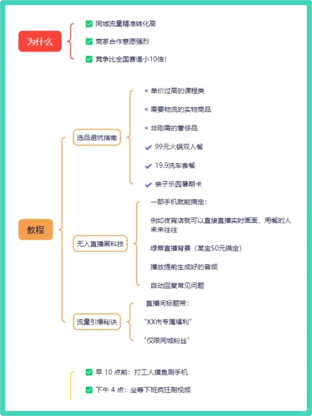 本地团购 直播指南