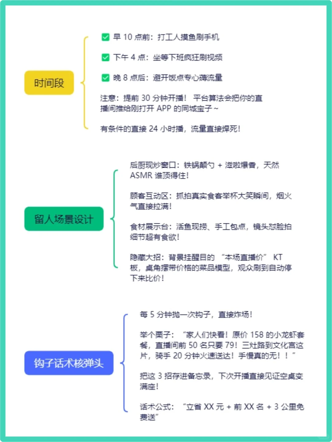 本地团购 直播指南