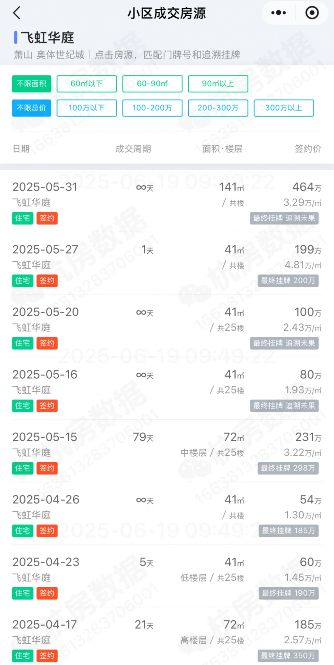 滨江奥体/萧山钱江世纪城二手5月成交一览