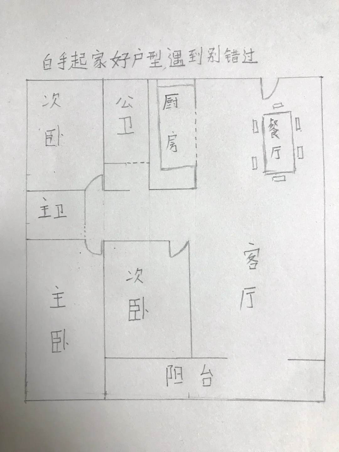 白手起家的好户型，遇到千万别错过！