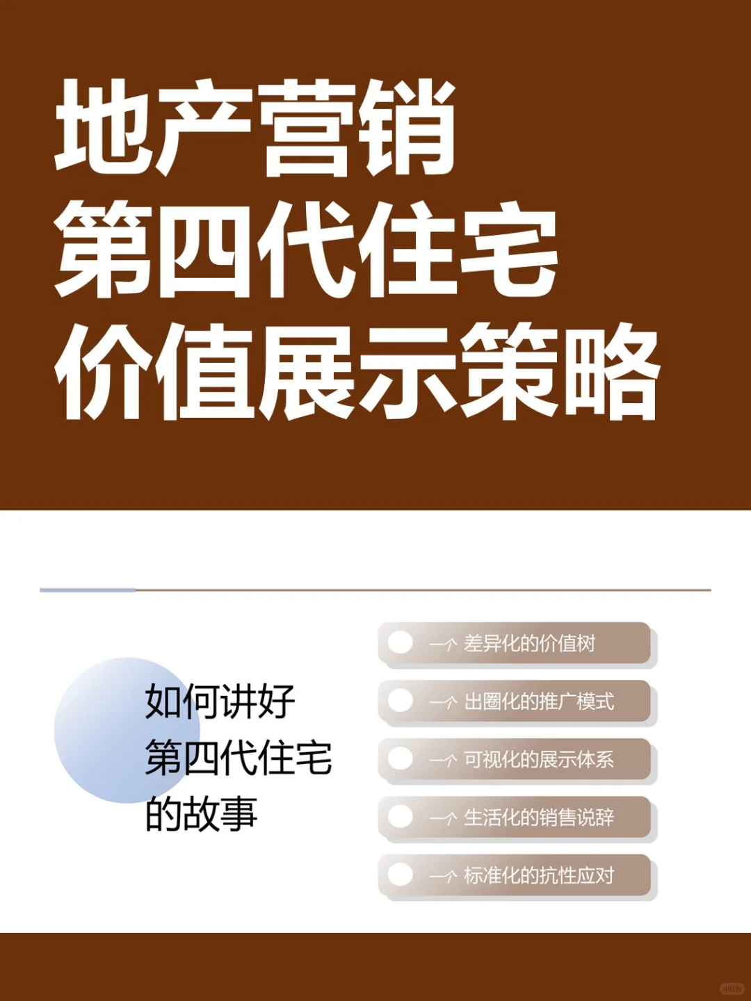 地产营销丨第四代住宅价值展示策略