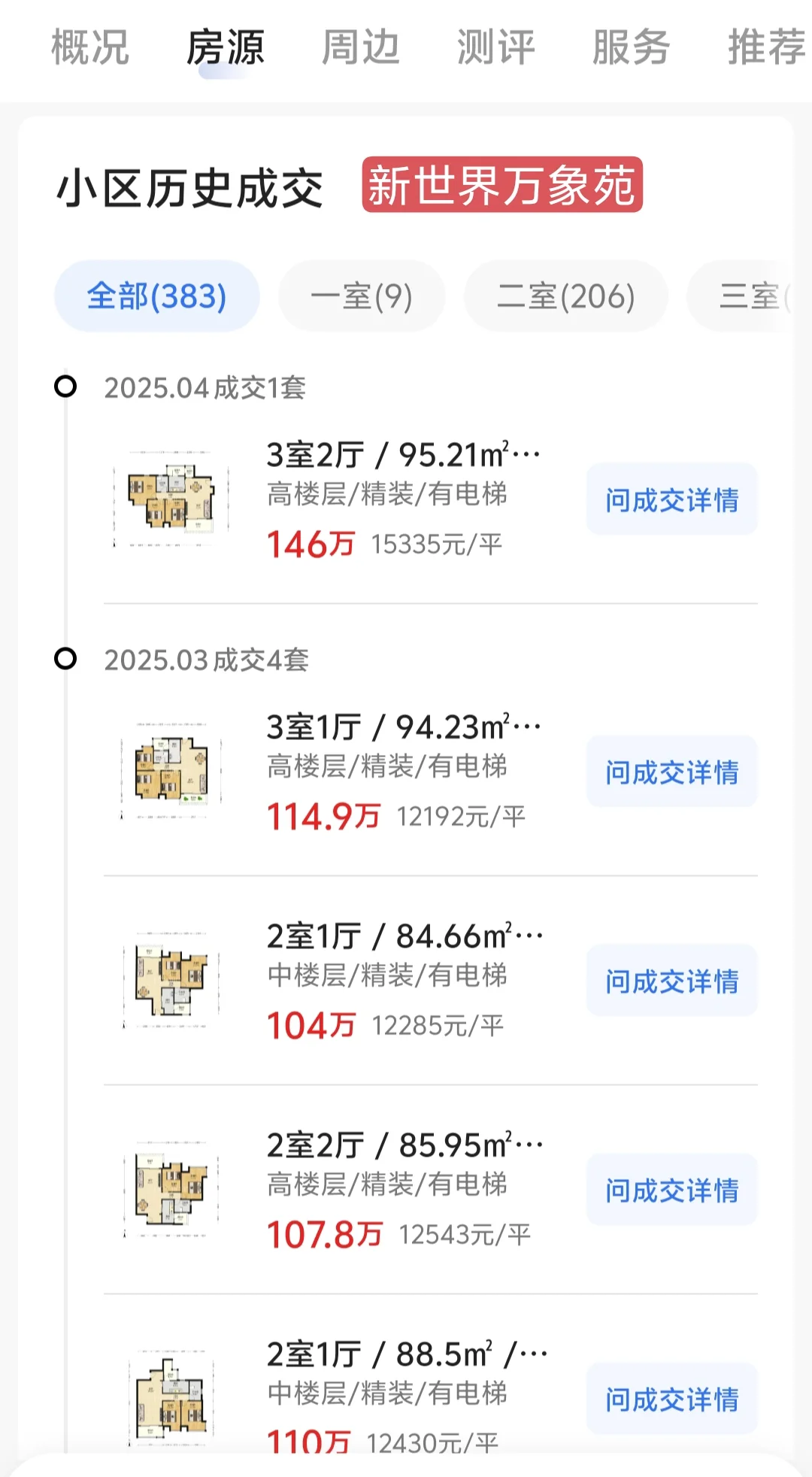 新塘的二手凉透了吗？