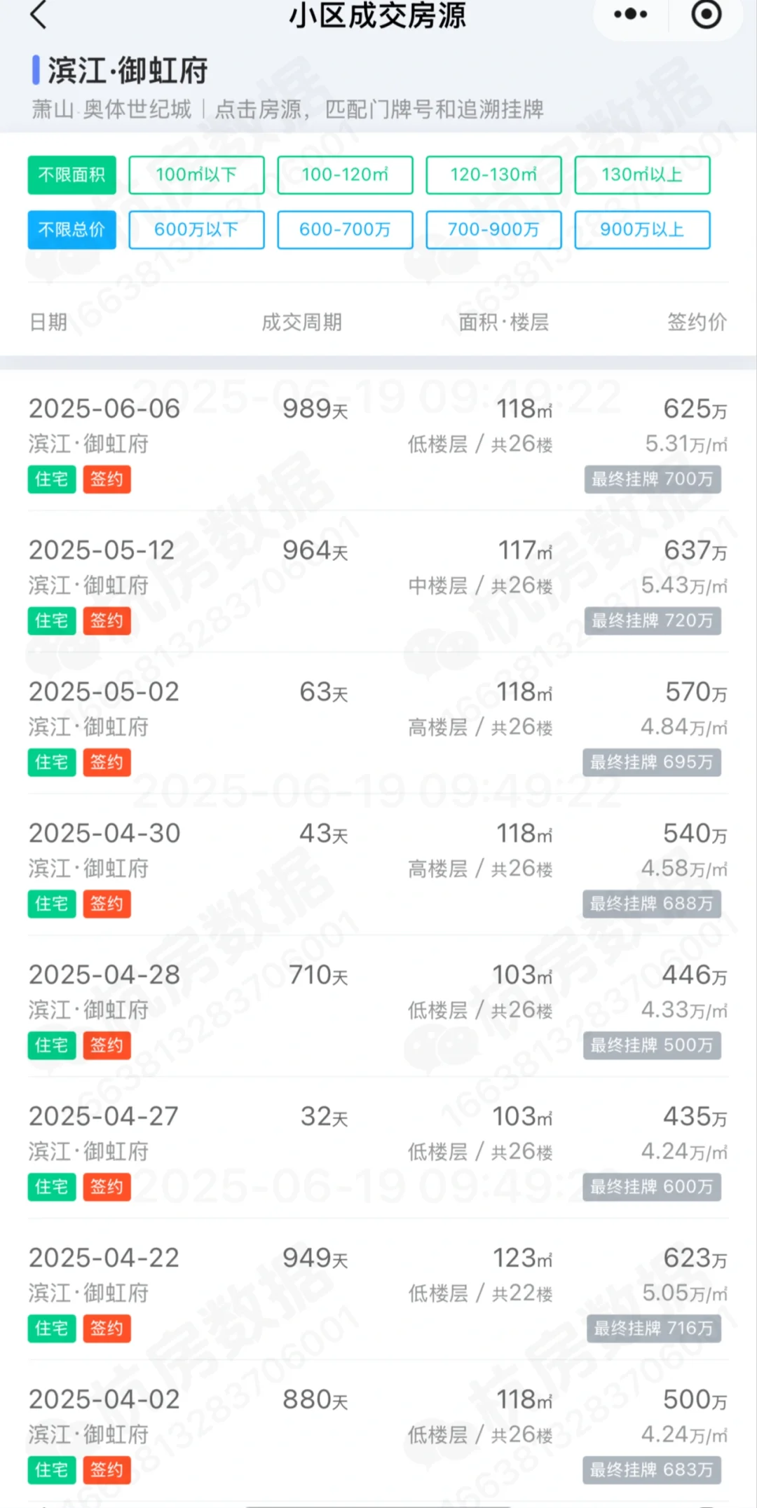 滨江奥体/萧山钱江世纪城二手5月成交一览