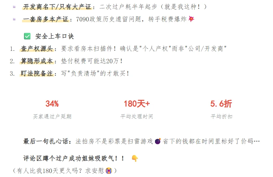 好消息：6折拍到法拍房了✨