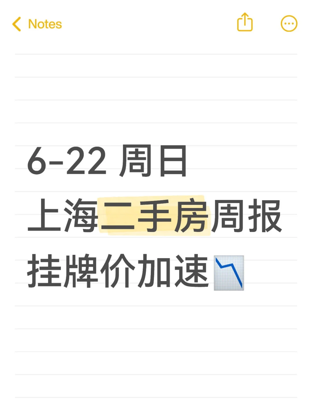 6月22日 上海二手房周报 挂牌价加速下跌
