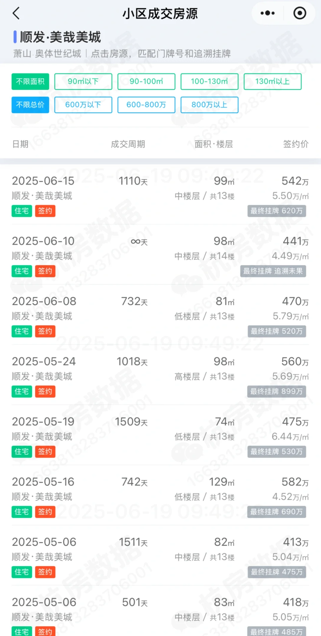 滨江奥体/萧山钱江世纪城二手5月成交一览