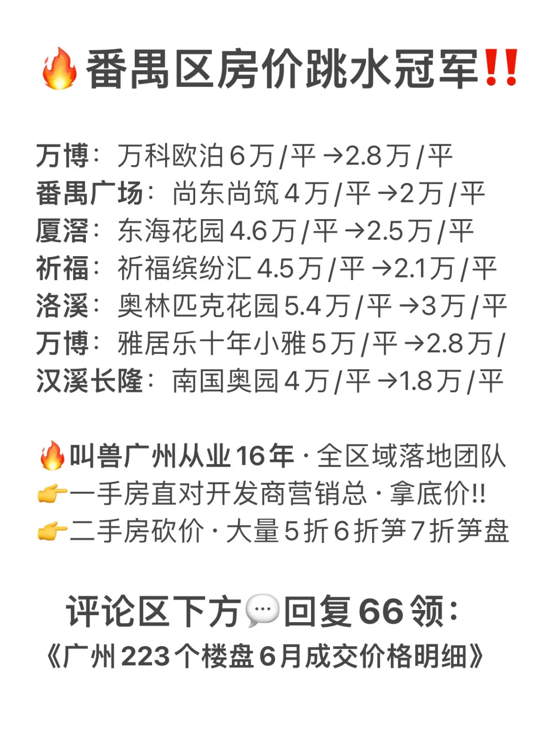 🔥收藏‼️广州这些楼盘，房价跳水幅度最大‼️