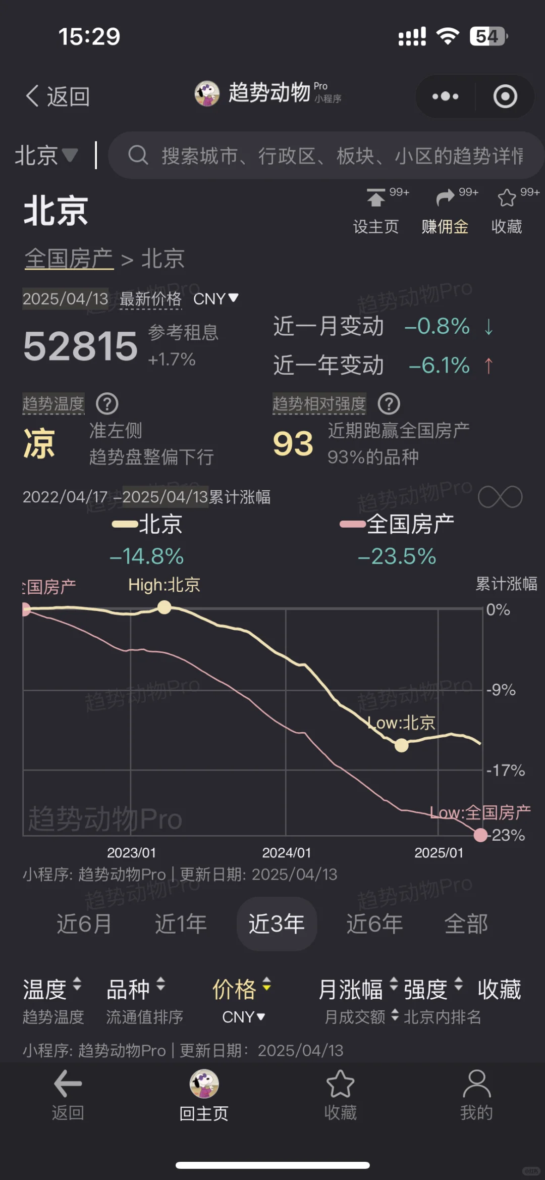 如果没有九3零