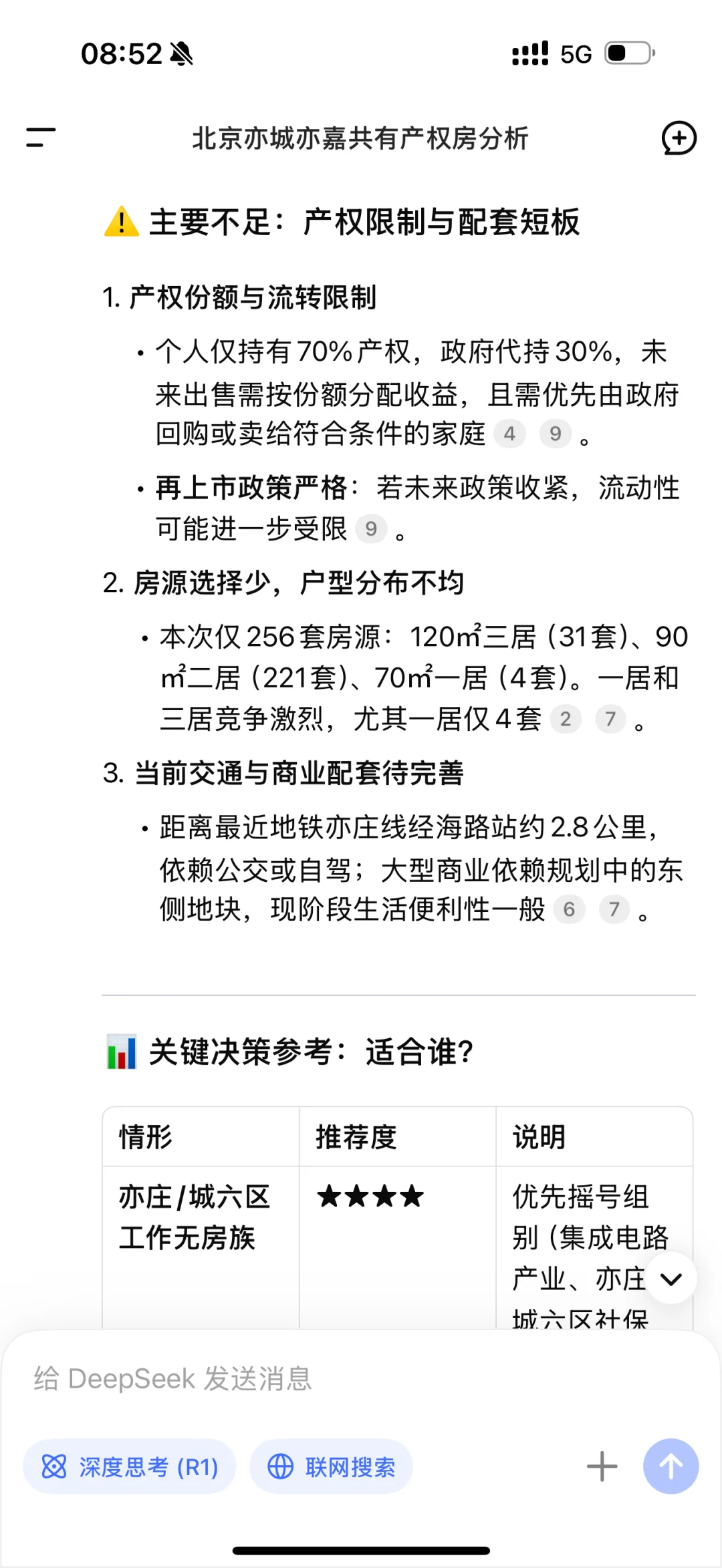 首付67万亦城亦嘉安家！结束十年北漂值哭了！