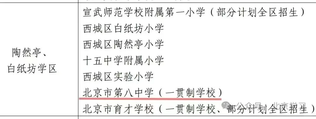北京八中一贯制首付36万