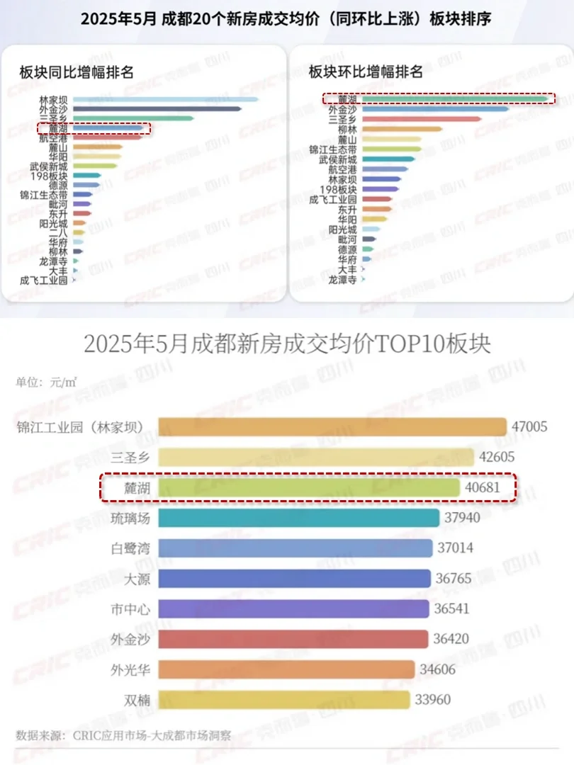 麓湖天琴澄音首开告捷-六月的冰与火之歌