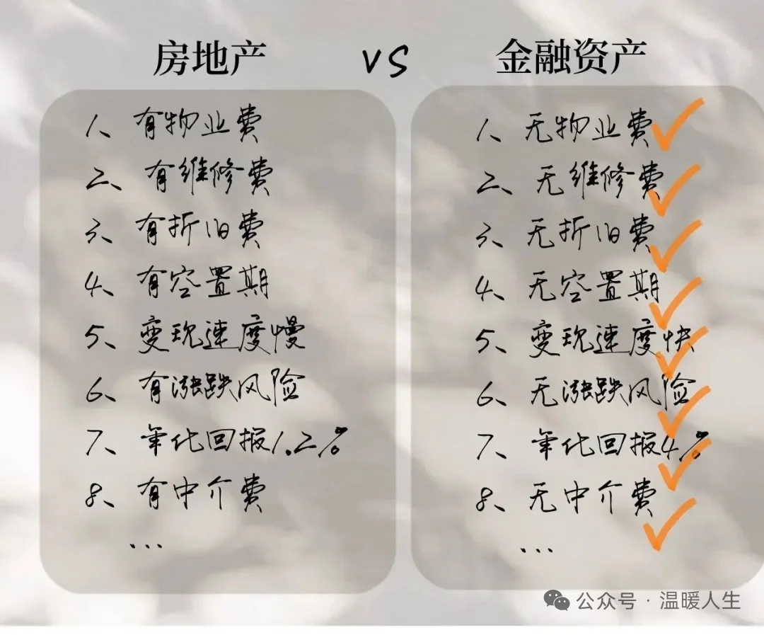 轻资产时代，房产和金融的选择