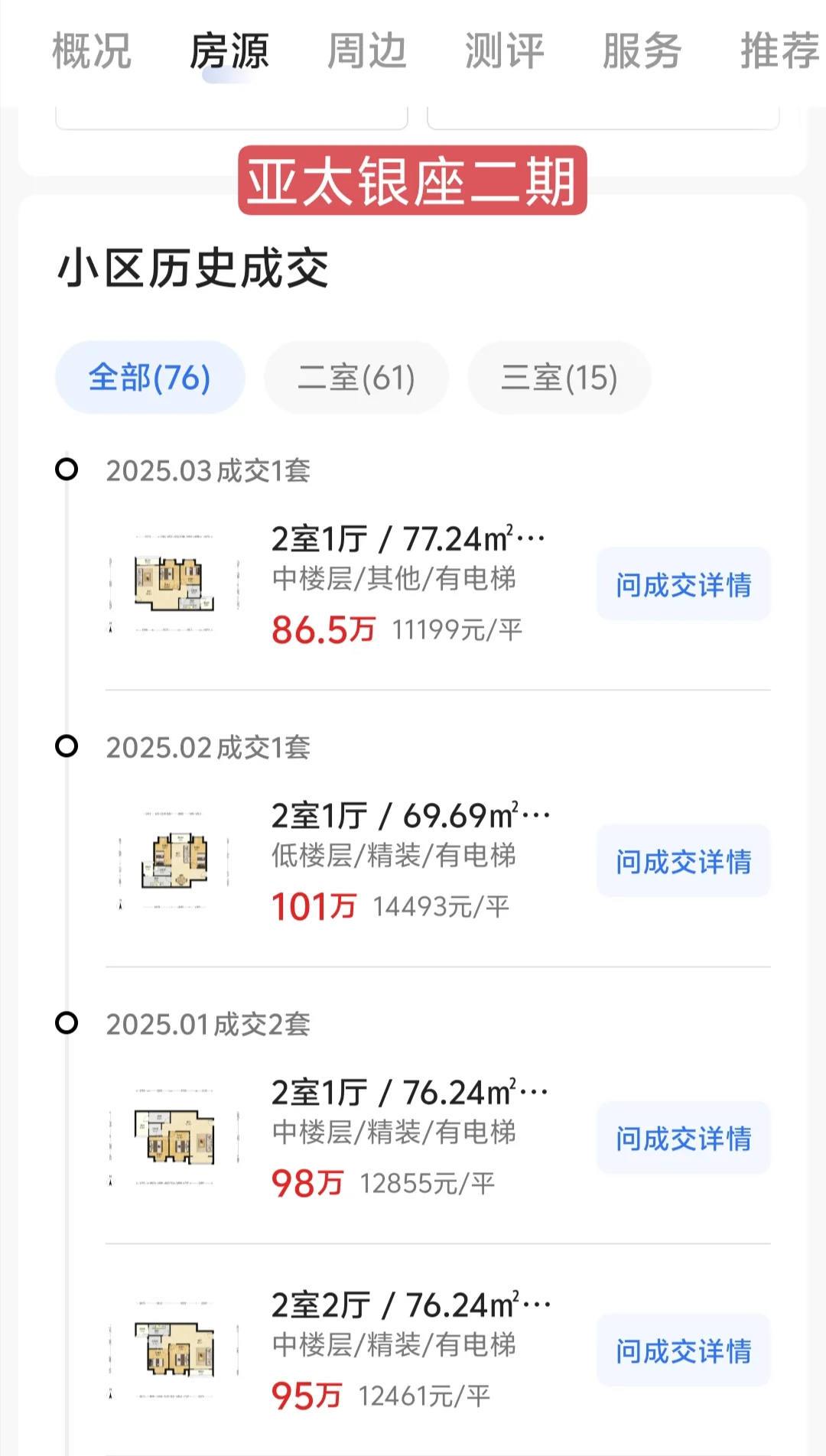 新塘的二手凉透了吗？