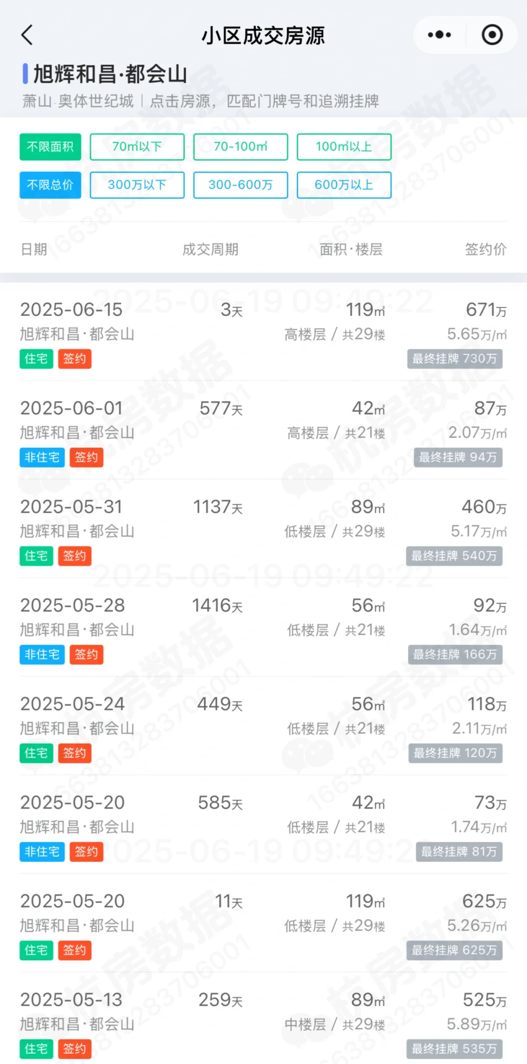 滨江奥体/萧山钱江世纪城二手5月成交一览