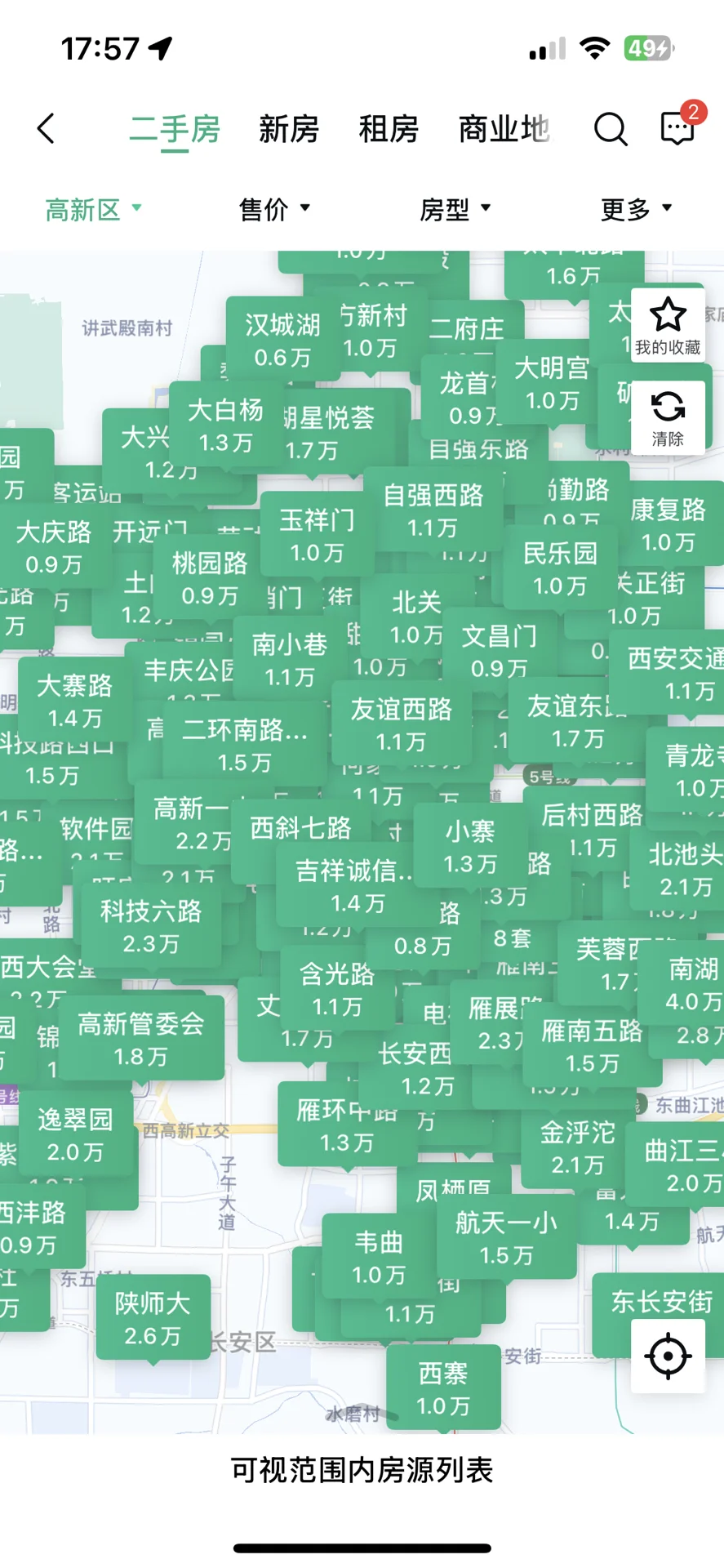 大家都怎么做的呢