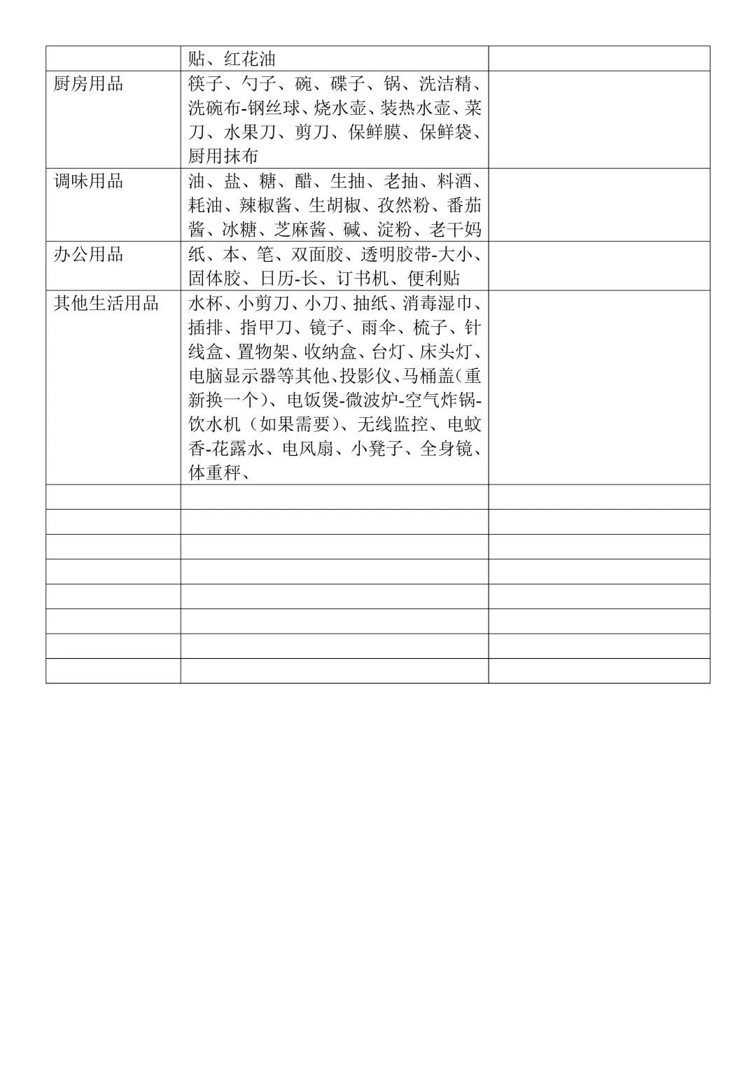 租房看房To do list