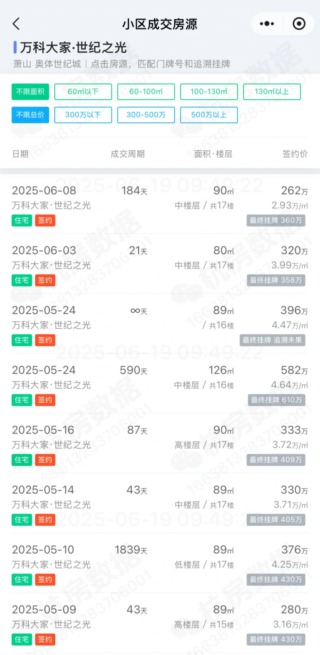 滨江奥体/萧山钱江世纪城二手5月成交一览