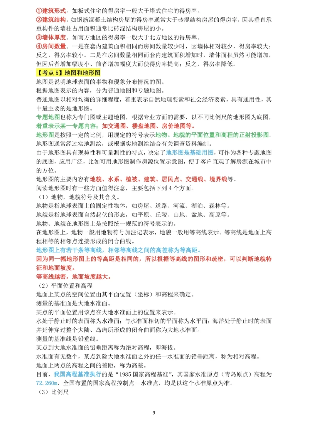 《2025年房地产经济专业基础》第一章