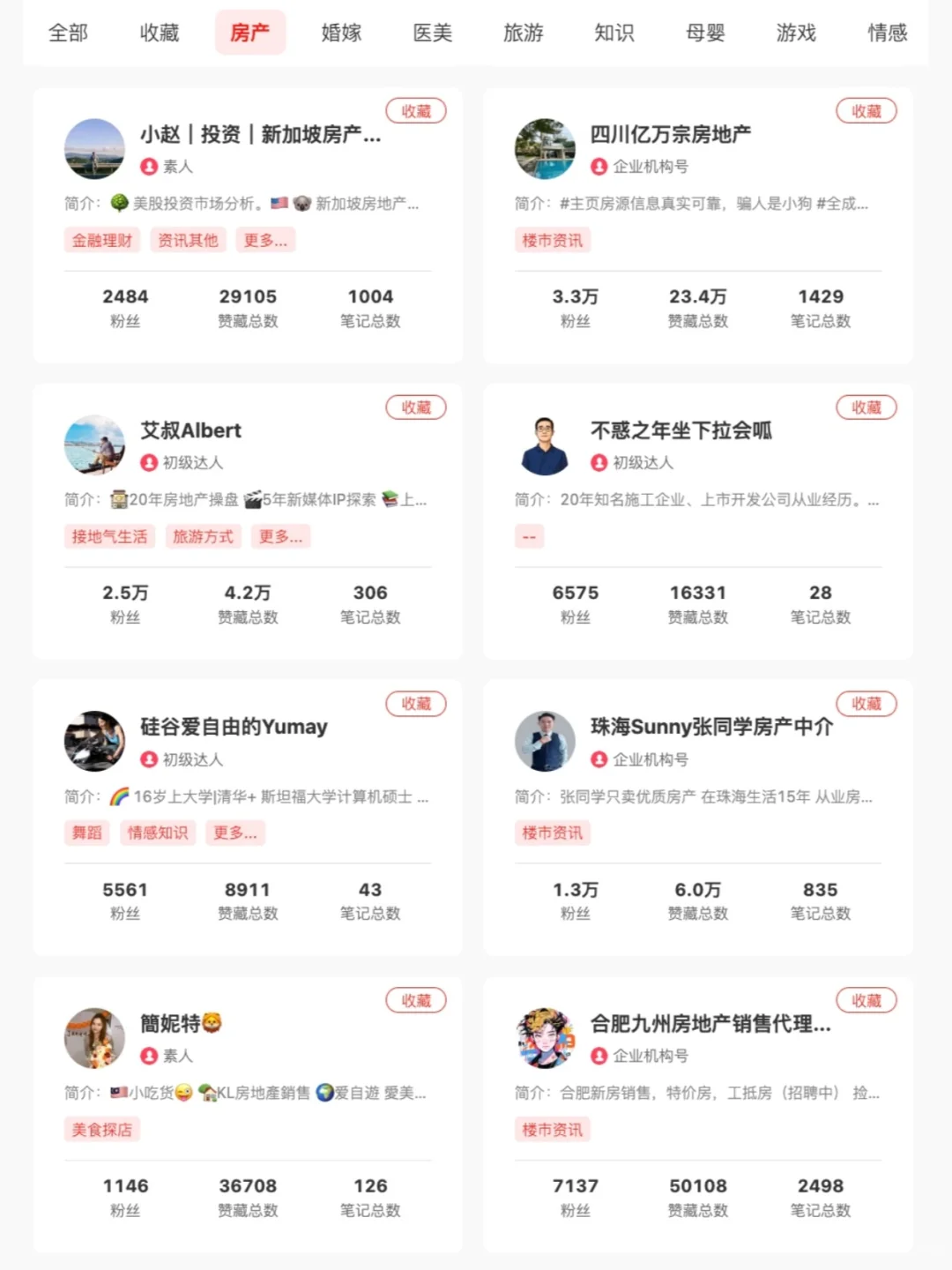 房地产博主对标账号合集
