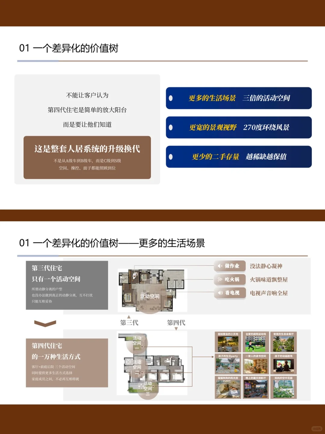 地产营销丨第四代住宅价值展示策略