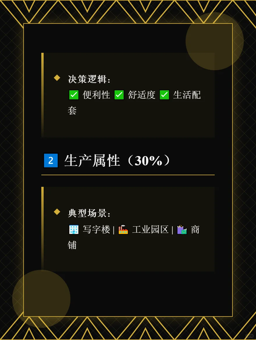 买房投资必看99%人不懂房产金融属性真相