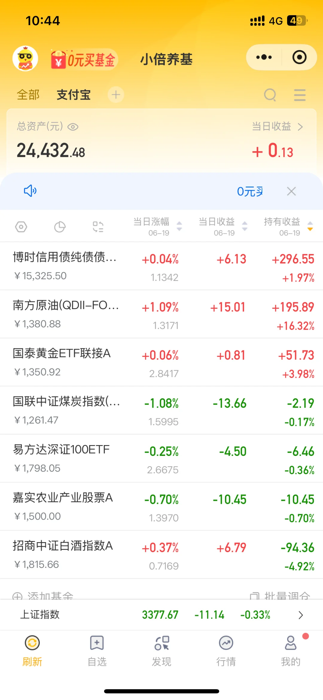 今日操作：建仓房地产