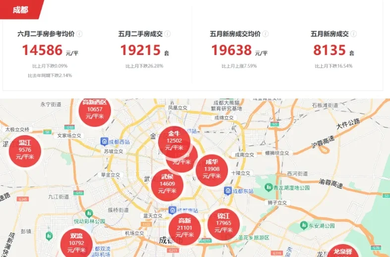 说成都楼市稳在了半山腰，可能为时尚早