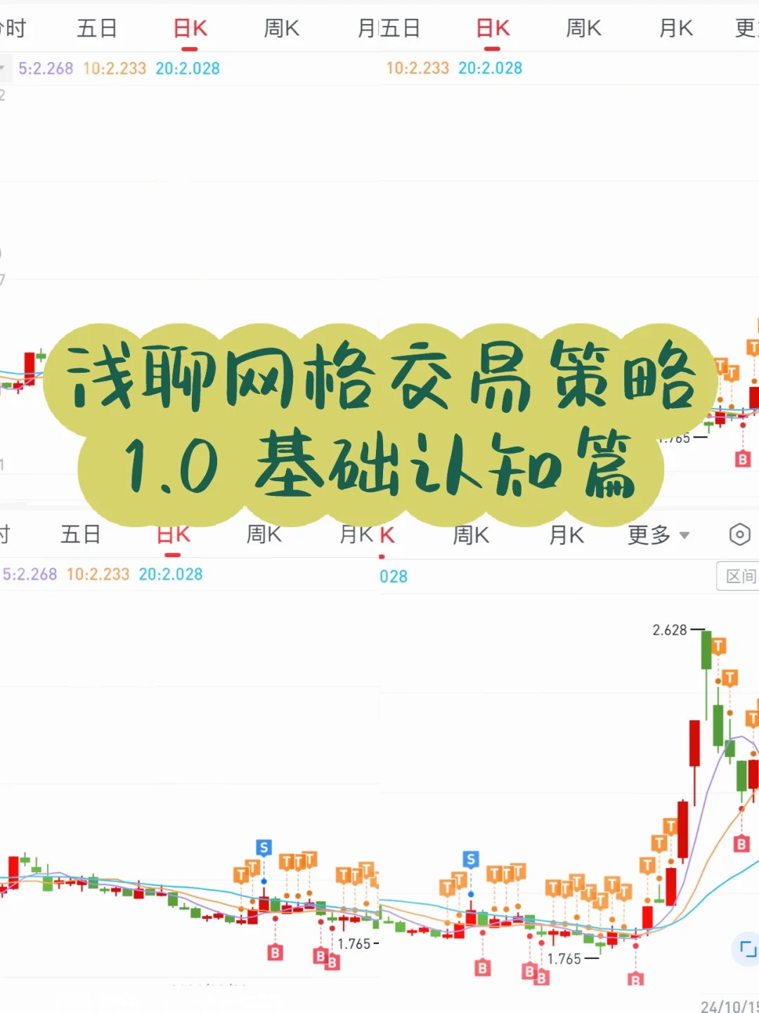 浅聊网格交易策略1.0 入门必看