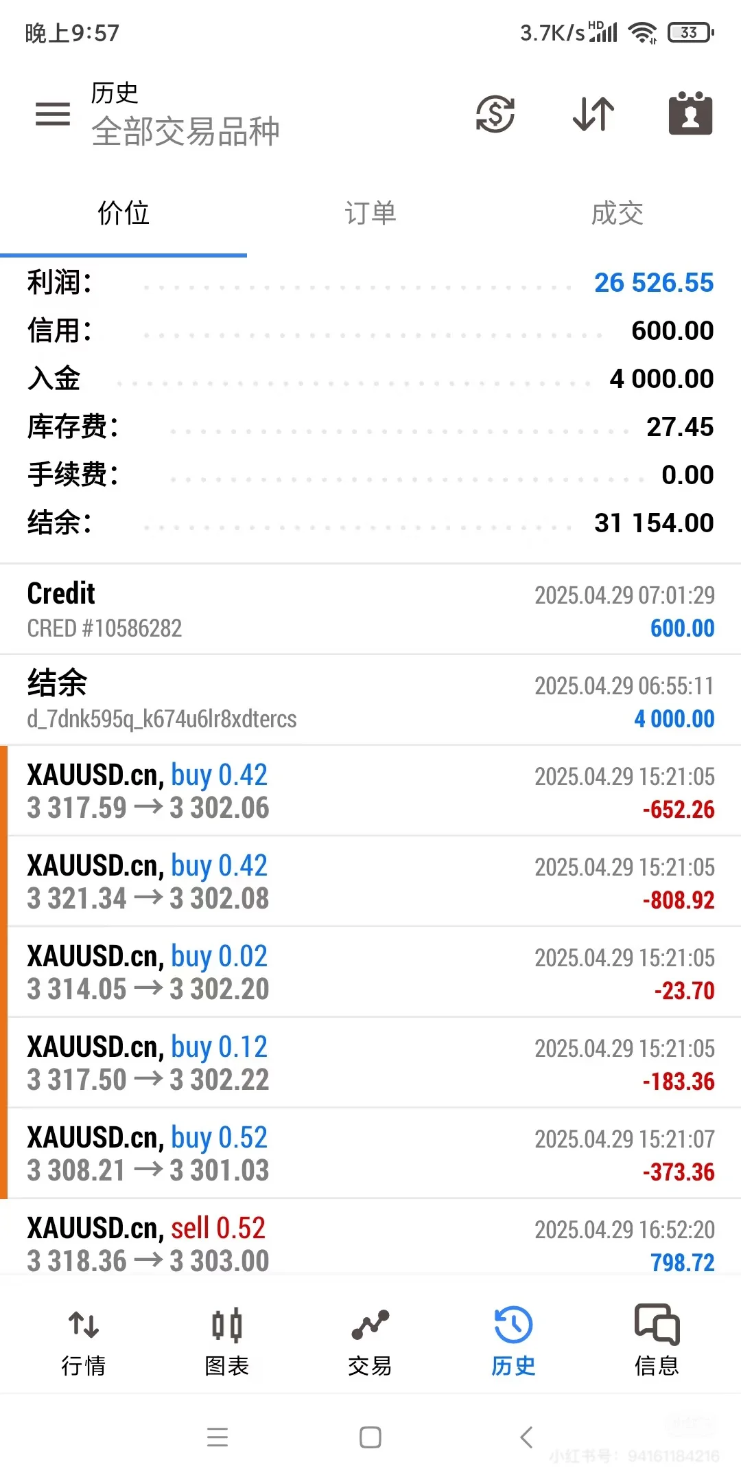 新手小白勇闯黄金交易圈