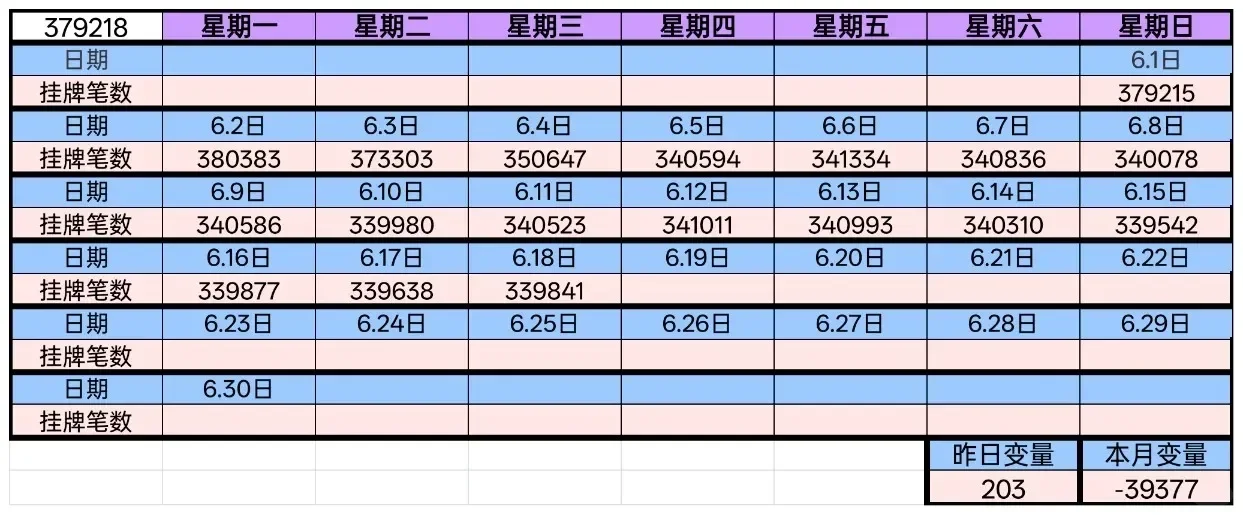 2025.6.18 星期三