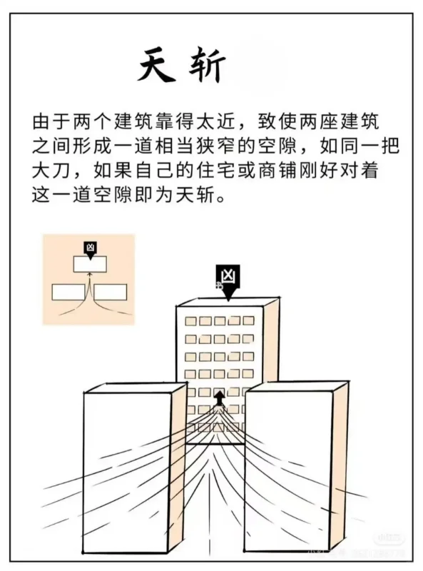 一定要避免的四大sha气