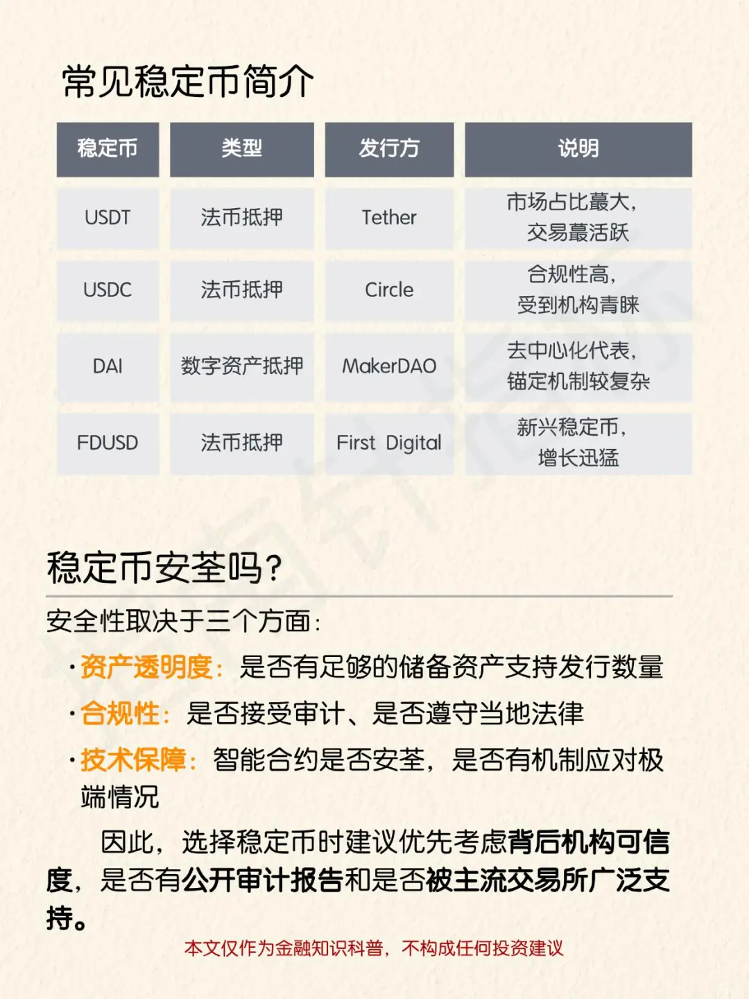 一文读懂稳定币