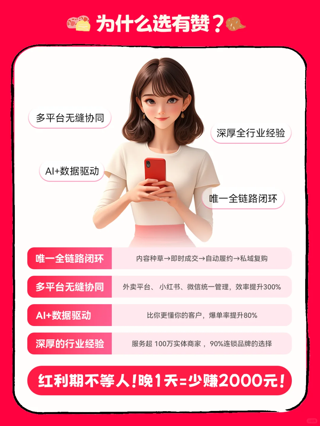小红书团购这招让顾客“刷到即买”！