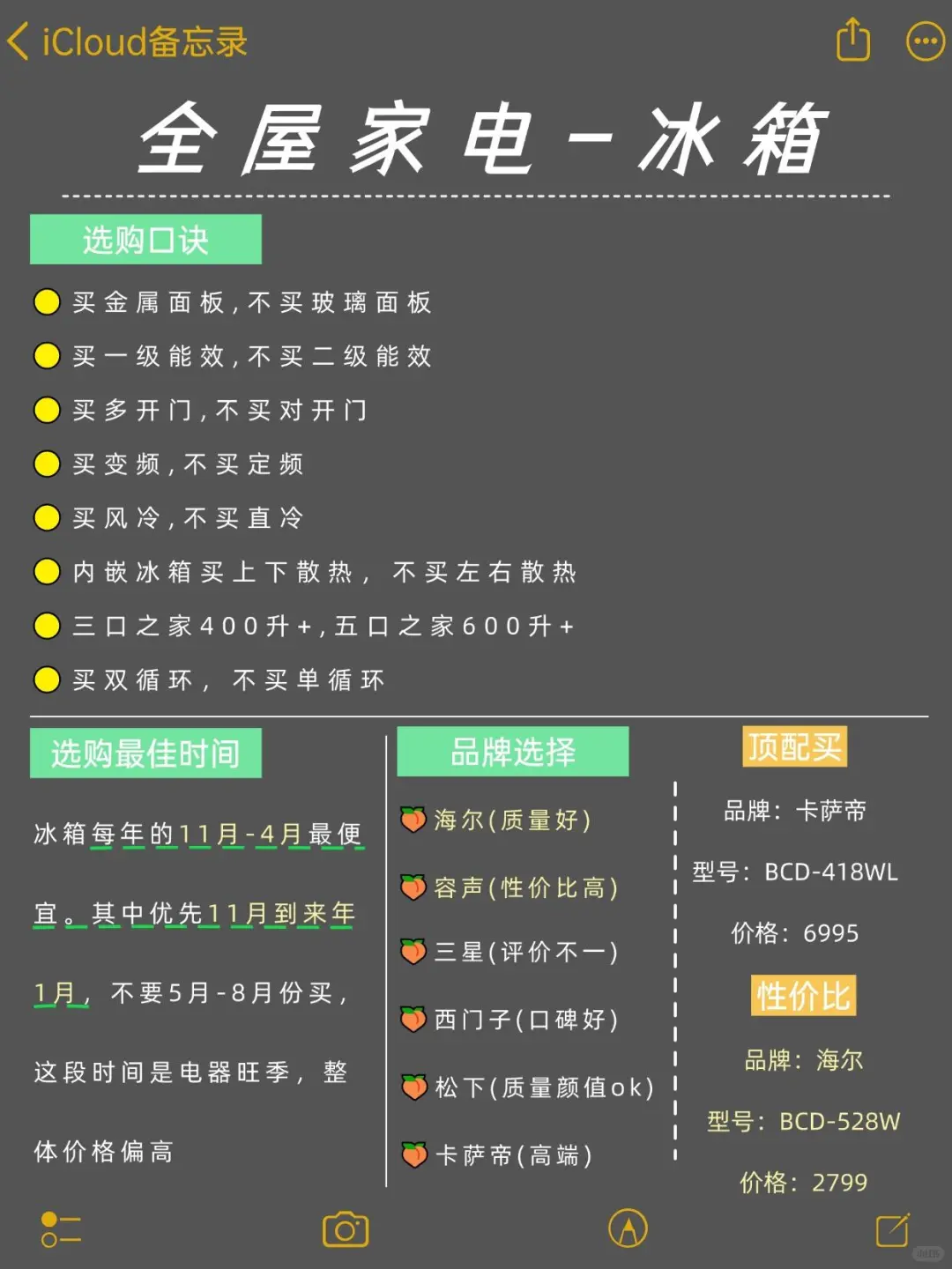 两套房子总结出来的🏠