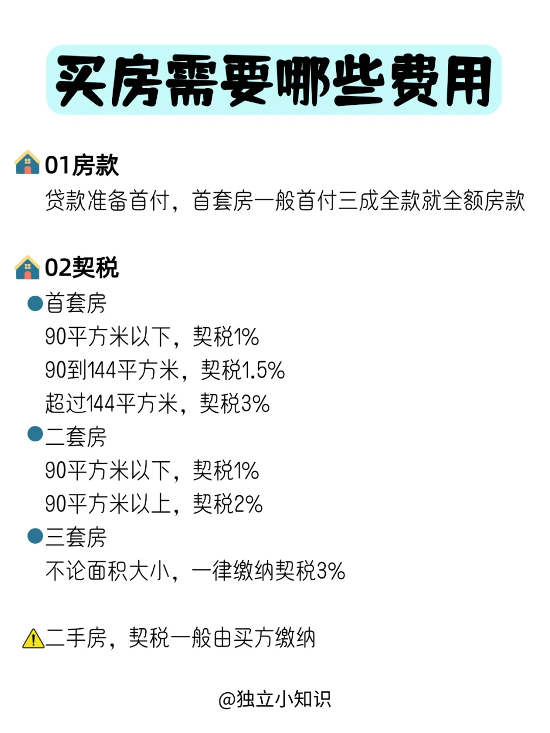 宝宝请独立，原来买房不止首付！