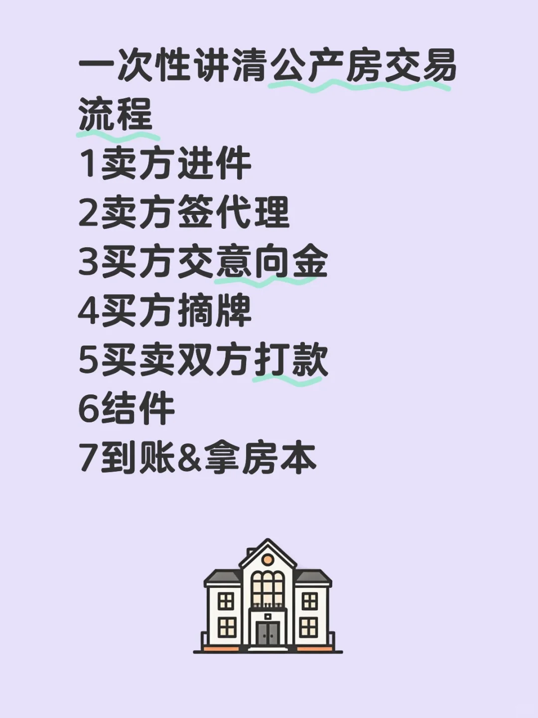 一次性讲清天津公产房交易流程